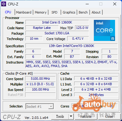 沙場鏖戰，第13代Core™ 處理器以輾壓之姿勝出——i5-13600K 處理器開箱